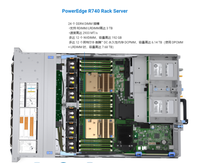 PowerEdge R740 机架式服务器